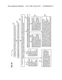 Virtual world reversion rights diagram and image