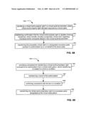 Virtual world reversion rights diagram and image