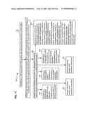 Virtual world reversion rights diagram and image