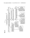 Virtual world reversion rights diagram and image