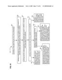 Virtual world reversion rights diagram and image