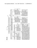 Virtual world reversion rights diagram and image