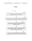 Virtual world reversion rights diagram and image