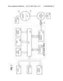 Techniques for automatically developing a web site diagram and image