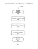 SYSTEM AND METHOD FOR CONTROLLING A FILE SYSTEM diagram and image