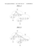 METHOD AND SYSTEM FOR PROVIDING INSTANT MESSENGER BASED PERSONAL BROADCASTING SERVICE diagram and image