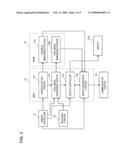 BROADCAST RECEIVING APPARATUS diagram and image