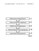 System and Method for Maintenance Support diagram and image