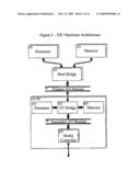 OPTIMIZING VIRTUAL INTERFACE ARCHITECTURE (VIA) ON MULTIPROCESSOR SERVERS AND PHYSICALLY INDEPENDENT CONSOLIDATED VICs diagram and image