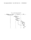 OPTIMIZING VIRTUAL INTERFACE ARCHITECTURE (VIA) ON MULTIPROCESSOR SERVERS AND PHYSICALLY INDEPENDENT CONSOLIDATED VICs diagram and image