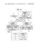 COMMUNICATION SYSTEM, DATA PROCESSING APPARATUS, SERVER, DATA PROCESSING METHOD, PROGRAM THAT EXECUTES THE DATA PROCESSING METHOD, AND RECORDING MEDIUM TO RECORD THE PROGRAM diagram and image