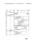 PACKET DATA NETWORK CONNECTIVITY DOMAIN SELECTION AND BEARER SETUP diagram and image