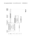 PACKET DATA NETWORK CONNECTIVITY DOMAIN SELECTION AND BEARER SETUP diagram and image