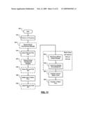 PACKET DATA NETWORK CONNECTIVITY DOMAIN SELECTION AND BEARER SETUP diagram and image