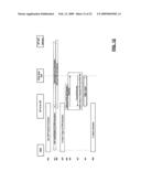 PACKET DATA NETWORK CONNECTIVITY DOMAIN SELECTION AND BEARER SETUP diagram and image