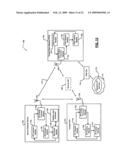 PACKET DATA NETWORK CONNECTIVITY DOMAIN SELECTION AND BEARER SETUP diagram and image