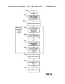 PACKET DATA NETWORK CONNECTIVITY DOMAIN SELECTION AND BEARER SETUP diagram and image