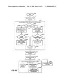 PACKET DATA NETWORK CONNECTIVITY DOMAIN SELECTION AND BEARER SETUP diagram and image