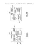 PACKET DATA NETWORK CONNECTIVITY DOMAIN SELECTION AND BEARER SETUP diagram and image