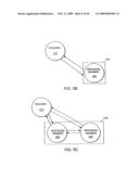 METHOD AND SYSTEM FOR ENABLING AND CONTROLLING COMMUNICATION TOPOLOGY, ACCESS TO RESOURCES, AND DOCUMENT FLOW IN A DISTRIBUTED NETWORKING ENVIRONMENT diagram and image