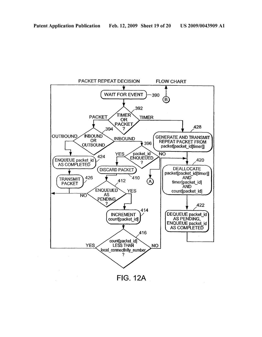 METHOD AND SYSTEM FOR ENABLING AND CONTROLLING COMMUNICATION TOPOLOGY, ACCESS TO RESOURCES, AND DOCUMENT FLOW IN A DISTRIBUTED NETWORKING ENVIRONMENT - diagram, schematic, and image 20