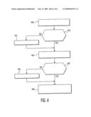 AUTOMATIC CONFIGURATION OF A COMMUNICATION PORT AS TRANSMITTER OR RECEIVER DEPENDING ON THE SENSED TRANSFER DIRECTION OF A CONNECTED DEVICE diagram and image