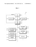 COMPUTER SYSTEM AND BOOTING METHOD THEREOF diagram and image