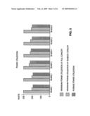 SYSTEM FOR MAXIMIZING SERVER UTILIZATION IN A RESOURCE CONSTRAINED ENVIRONMENT diagram and image