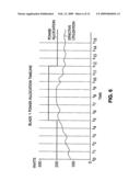 SYSTEM FOR MAXIMIZING SERVER UTILIZATION IN A RESOURCE CONSTRAINED ENVIRONMENT diagram and image