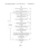 SYSTEM AND METHOD FOR CONTROLLING DOWNLOADING WEB PAGES diagram and image