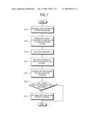 IMAGE FORMING APPARATUS AND METHOD TO OFFER HELP INFORMATION THEREIN diagram and image