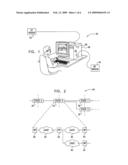 False path handling diagram and image