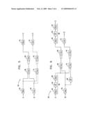 False path handling diagram and image