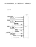 AUTOMATIC COMPUTING SYSTEM, EXECUTION ENVIRONMENT CONTROL diagram and image