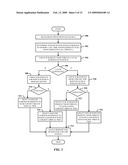 PARALLELISM-AWARE MEMORY REQUEST SCHEDULING IN SHARED MEMORY CONTROLLERS diagram and image