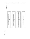 METHOD OF USING PARALLEL PROCESSING CONSTRUCTS diagram and image