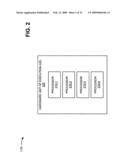 METHOD OF USING PARALLEL PROCESSING CONSTRUCTS diagram and image