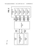 METHOD OF USING PARALLEL PROCESSING CONSTRUCTS diagram and image