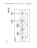 METHOD OF USING PARALLEL PROCESSING CONSTRUCTS diagram and image