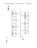 METHOD OF USING PARALLEL PROCESSING CONSTRUCTS diagram and image