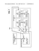 METHOD OF USING PARALLEL PROCESSING CONSTRUCTS diagram and image