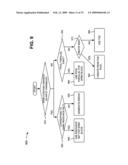 METHOD OF USING PARALLEL PROCESSING CONSTRUCTS diagram and image