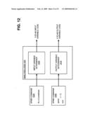 METHOD OF USING PARALLEL PROCESSING CONSTRUCTS diagram and image