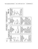 METHOD OF USING PARALLEL PROCESSING CONSTRUCTS diagram and image