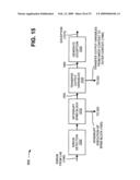 METHOD OF USING PARALLEL PROCESSING CONSTRUCTS diagram and image