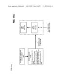 METHOD OF USING PARALLEL PROCESSING CONSTRUCTS diagram and image