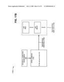 METHOD OF USING PARALLEL PROCESSING CONSTRUCTS diagram and image