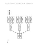 METHOD OF USING PARALLEL PROCESSING CONSTRUCTS diagram and image