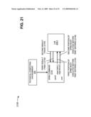 METHOD OF USING PARALLEL PROCESSING CONSTRUCTS diagram and image