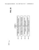 METHOD OF USING PARALLEL PROCESSING CONSTRUCTS diagram and image